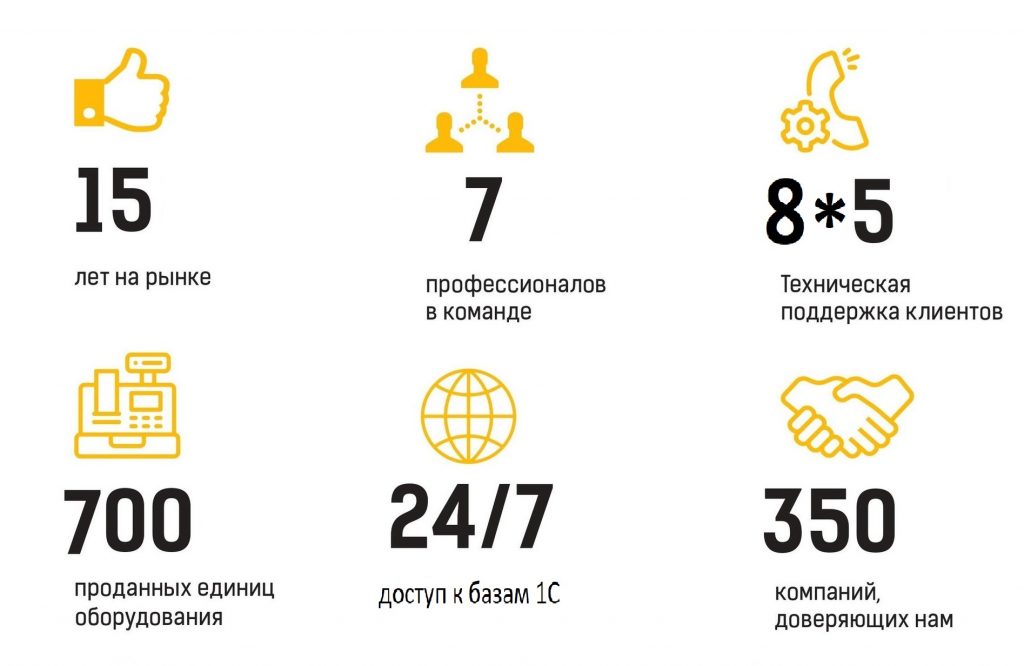 Это изображение имеет пустой атрибут alt; его имя файла - о-нас1-1024x666.jpg